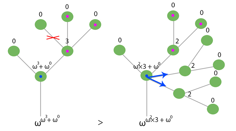 Кракен сайт наркотиков