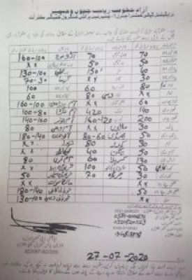 Как пополнить кракен