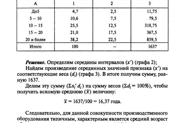 Кракен войти kraken darknet 2n com